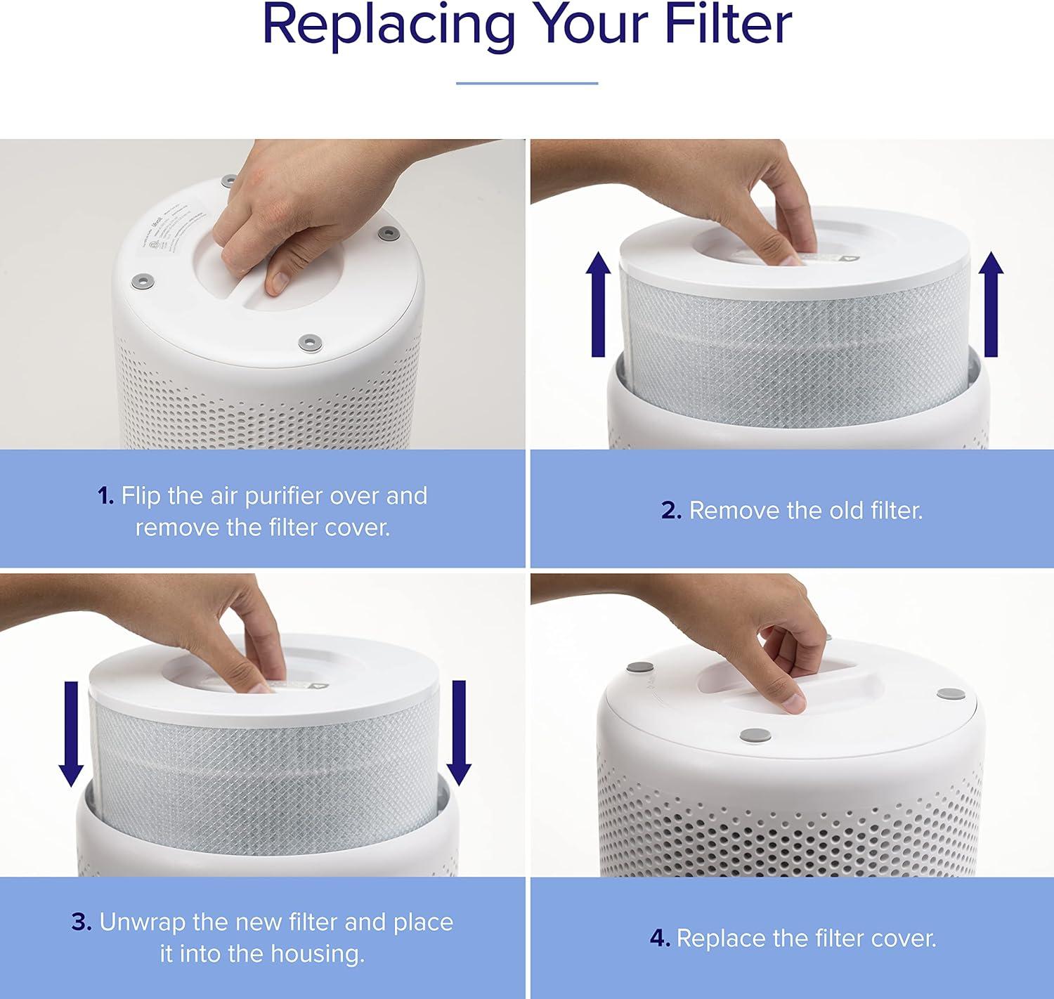 imageLEVOIT Core 300P Replacement Filter for Air Purifier Smoke Remover Genuine Core300SP Filters Supports HEPA Sleep Mode HighEfficiency Activated Carbon Core 300RFSR 1 Pack BlueSmoke Remover Filter