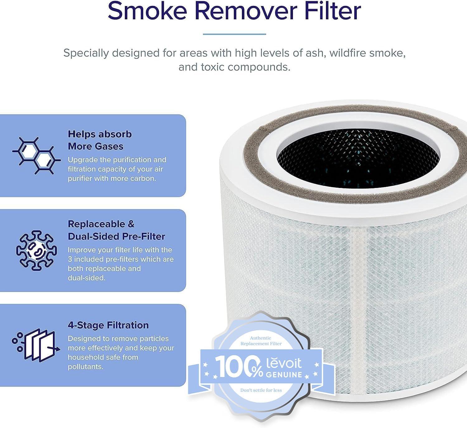 imageLEVOIT Core 300P Replacement Filter for Air Purifier Smoke Remover Genuine Core300SP Filters Supports HEPA Sleep Mode HighEfficiency Activated Carbon Core 300RFSR 1 Pack BlueSmoke Remover Filter