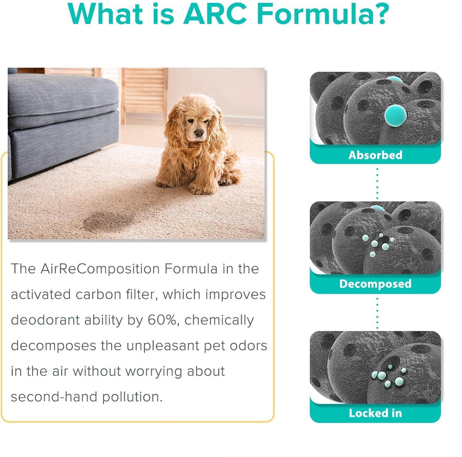 imageLEVOIT Core P350P Replacement Filter Genuine Air Purifier Filter Supports HEPA Sleep Mode HighEfficiency Activated Carbon for Removal of Smoke Odor Allergens Pollen Core P350RF 1 Pack