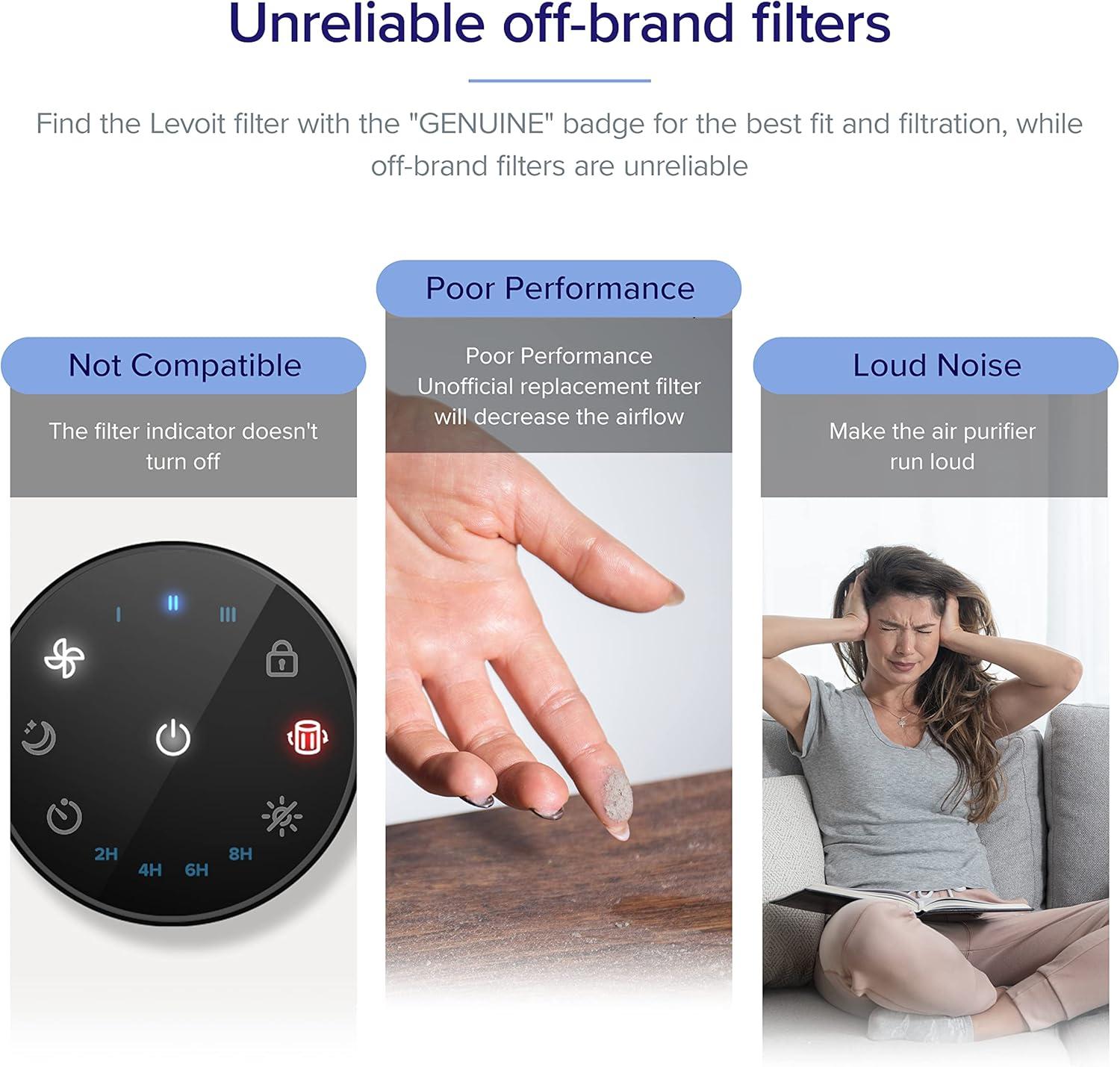 imageLEVOIT Core P350P Replacement Filter Genuine Air Purifier Filter Supports HEPA Sleep Mode HighEfficiency Activated Carbon for Removal of Smoke Odor Allergens Pollen Core P350RF 1 Pack