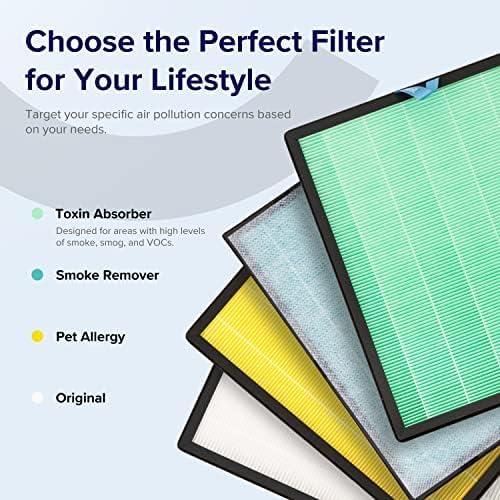 imageLEVOIT Genuine Vital 100SP Air Purifier Toxin Absorber Replacement Filter Supports HEPA Sleep Mode HighEfficiency Activated Carbon for Removal of Odor Pollen Vital 100SRFTX Green 1 PackToxin Absorber Replacement Filter