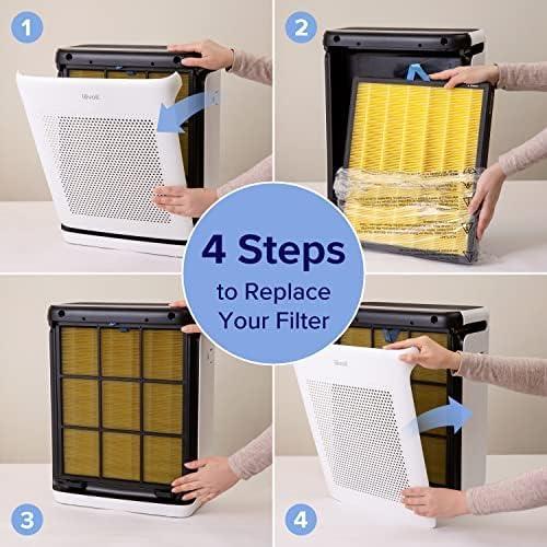 imageLEVOIT Genuine Vital 100SP Air Purifier Toxin Absorber Replacement Filter Supports HEPA Sleep Mode HighEfficiency Activated Carbon for Removal of Odor Pollen Vital 100SRFTX Green 1 PackPet Allergy Replacement Filter