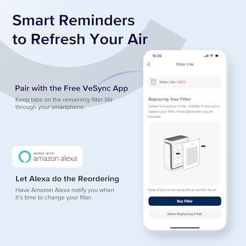 imageLEVOIT Genuine Vital 100SP Air Purifier Toxin Absorber Replacement Filter Supports HEPA Sleep Mode HighEfficiency Activated Carbon for Removal of Odor Pollen Vital 100SRFTX Green 1 PackSmoke Remover Replacement Filter