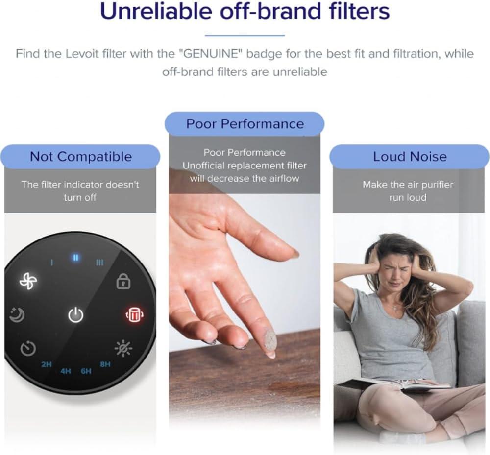 imageLEVOIT LVH128 Air Purifier Replacement Filter Genuine LVH128RF Air Filters Capture Dust Smoke Pollen Activated Carbon 3Stage Filtration System 2 Piece Set 2 PackFilter 1 Pack