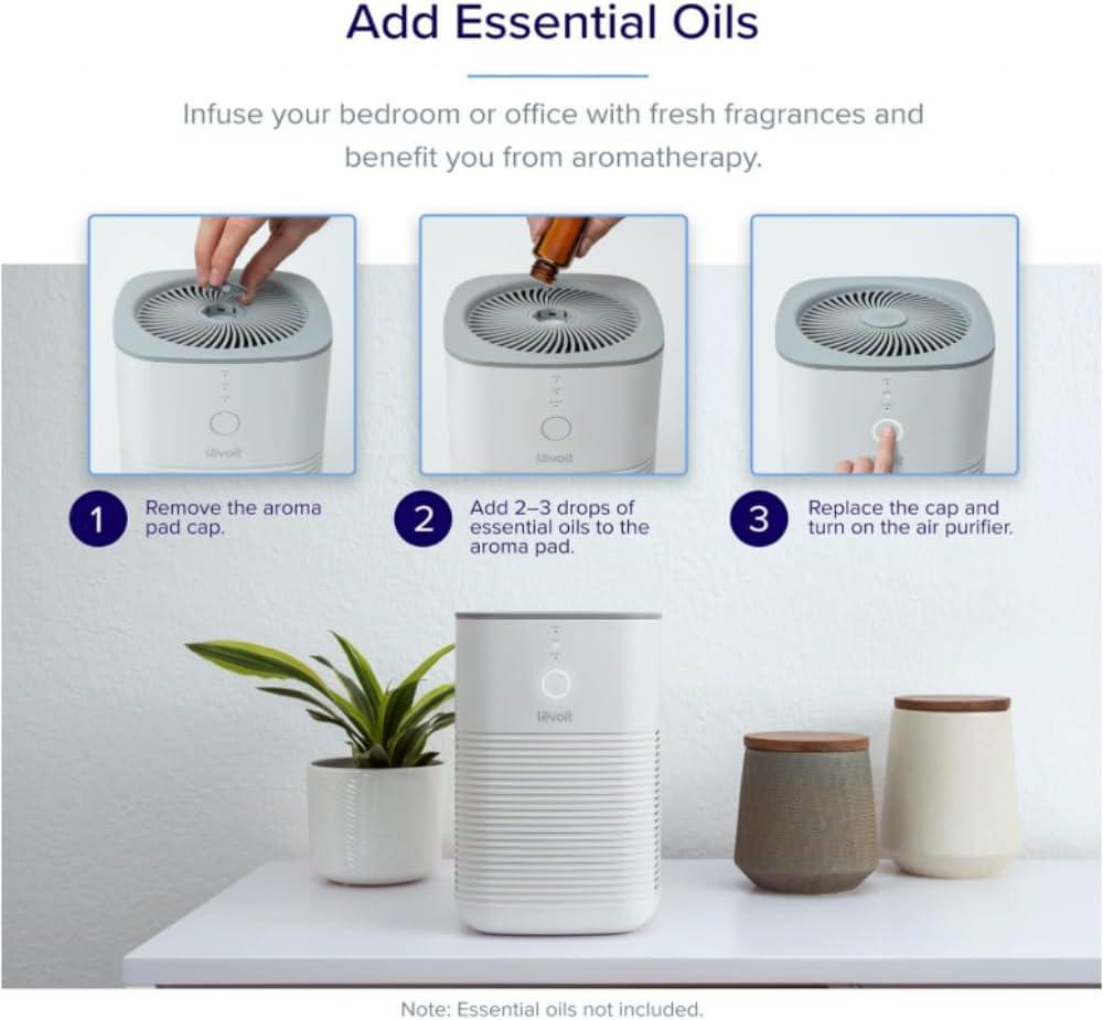 imageLEVOIT LVH128 Air Purifier Replacement Filter Genuine LVH128RF Air Filters Capture Dust Smoke Pollen Activated Carbon 3Stage Filtration System 2 Piece Set 2 PackFilter 1 Pack