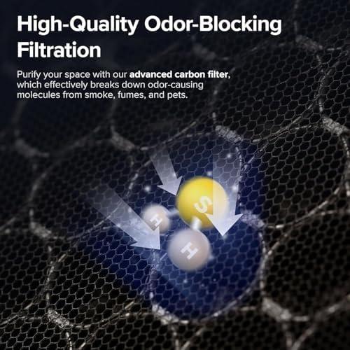 imageLEVOIT Vital 100SP Replacement Filter Genuine Air Purifier Filters Supports HEPA Sleep Mode HighEfficiency Activated Carbon for Removal of Smoke Odor Allergens Pollen Vital 100SRF 1 Pack