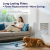 imageLEVOIT 20x20x1 Air Filter MERV 11 6Month Pleated Furnace Filters for Home AC HVAC HighEfficiency Allergen Defense for Pet Dust and Smoke 2 Pack Actual Size 19691969079 inches16251