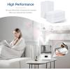imageLEVOIT Aroma Pads 16 Pack Humidifier Replacement Filters Compatible with LV600S Classic300S LV600HH OasisMist450S Make The Fragrance Stronger and Longer Duration WhiteAroma Pads
