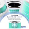 imageLEVOIT Core 300P Replacement Filter for Air Purifier Smoke Remover Genuine Core300SP Filters Supports HEPA Sleep Mode HighEfficiency Activated Carbon Core 300RFSR 1 Pack BlueToxin Absorber Filter