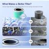 imageLEVOIT Core 300P Replacement Filter for Air Purifier Smoke Remover Genuine Core300SP Filters Supports HEPA Sleep Mode HighEfficiency Activated Carbon Core 300RFSR 1 Pack BlueToxin Absorber Filter