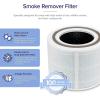imageLEVOIT Core 300P Replacement Filter for Air Purifier Smoke Remover Genuine Core300SP Filters Supports HEPA Sleep Mode HighEfficiency Activated Carbon Core 300RFSR 1 Pack BlueSmoke Remover Filter