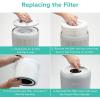 imageLEVOIT Core P350P Replacement Filter Genuine Air Purifier Filter Supports HEPA Sleep Mode HighEfficiency Activated Carbon for Removal of Smoke Odor Allergens Pollen Core P350RF 1 Pack