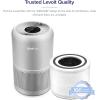 imageLEVOIT Core P350P Replacement Filter Genuine Air Purifier Filter Supports HEPA Sleep Mode HighEfficiency Activated Carbon for Removal of Smoke Odor Allergens Pollen Core P350RF 1 Pack