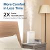 imageLEVOIT Dual 150 Humidifiers for Bedroom Large Room 3L Cool Mist Top Fill Essential Oil Diffuser for Baby Nursery and Plants 360 Nozzle Quiet Rapid Ultrasonic Humidification for Home BlueWhite