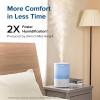 imageLEVOIT Dual 150 Humidifiers for Bedroom Large Room 3L Cool Mist Top Fill Essential Oil Diffuser for Baby Nursery and Plants 360 Nozzle Quiet Rapid Ultrasonic Humidification for Home BlueBlue