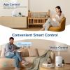 imageLEVOIT Dual 200S Smart Humidifiers for Bedroom Top Fill Customize Humidity for Home Baby Nursery ampamp Plants with Humidistat Essential Oil Diffuser Schedule Timer APP ampamp Voice Control 3L BlueWhite