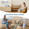 imageLEVOIT Dual 200S Smart Humidifiers for Bedroom Top Fill Customize Humidity for Home Baby Nursery ampamp Plants with Humidistat Essential Oil Diffuser Schedule Timer APP ampamp Voice Control 3L BlueBlue