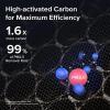 imageLEVOIT Genuine Vital 100SP Air Purifier Toxin Absorber Replacement Filter Supports HEPA Sleep Mode HighEfficiency Activated Carbon for Removal of Odor Pollen Vital 100SRFTX Green 1 PackSmoke Remover Replacement Filter