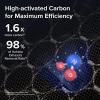 imageLEVOIT Genuine Vital 100SP Air Purifier Toxin Absorber Replacement Filter Supports HEPA Sleep Mode HighEfficiency Activated Carbon for Removal of Odor Pollen Vital 100SRFTX Green 1 PackToxin Absorber Replacement Filter