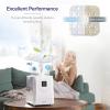 imageLEVOIT Humidifier Replacement Filters 10Pack Mineral Absorption PadCompatible with LV600SLV600HHOasisMist450SCapture Fine Particles in Water Tank to Improve Humidification EfficiencyWhite18x24