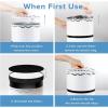 imageLEVOIT LVH132 Replacement Filter Genuine LVH132RF Air Purifier Filters HighEfficiency Activated Carbon for Removal of Smoke Odor Allergens Pollen 1 Pack4 Count Pack of 1