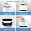 imageLEVOIT LVH132 Replacement Filter Genuine LVH132RF Air Purifier Filters HighEfficiency Activated Carbon for Removal of Smoke Odor Allergens Pollen 1 Pack2 Count Pack of 1