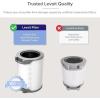 imageLEVOIT LVH134 Replacement Filter Genuine Air Purifier Filters HighEfficiency Activated Carbon for Removal of Smoke Odor Allergens Pollen LVH134RF White1 Pack