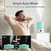 imageLEVOIT Smart Cool Mist Top Fill Humidifiers for Bedroom with Sensor Auto Humidity Setting  APP ampamp Voice Control Essential Oil Diffuser Ultra Quiet Operation Super Easy to Use and Clean 3L Green
