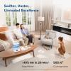 imageLEVOIT Smart Humidifiers for Bedroom Large Room Home6L Cool Mist Top Fill Essential Oil Diffuser for Baby ampamp PlantsSmart App ampamp Voice Control Rapid Humidification ampamp Auto ModeQuiet Sleep Mode GrayBlue