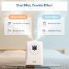 imageLEVOIT Superior 6000S Smart Evaporative Humidifiers for Home Whole House up to 3000ft 6 Gal Last 72Hour Premium Filter Dry Mode Wheels ampamp Water Fill Hose ampamp Foldable Storage  Quiet Sleep Mode6L