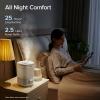 imageLEVOIT Top Fill Humidifiers for Bedroom 25L Tank for Large Room Easy to Fill ampamp Clean 28dB Quiet Cool Mist Air Humidifier for Home Baby Nursery ampamp Plants Auto Shutoff and BPAFree for Safety 25HWhite