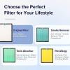 imageLEVOIT Vital 200SP Replacement FilterGenuine Air Purifier Filters Supports HEPA Sleep Mode HighEfficiency Activated Carbon for Removal of Smoke Odor Allergens Pollen Vital 200SRF 1 Pack