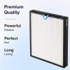 imageLEVOIT Vital 200SP Replacement FilterGenuine Air Purifier Filters Supports HEPA Sleep Mode HighEfficiency Activated Carbon for Removal of Smoke Odor Allergens Pollen Vital 200SRF 1 Pack