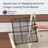 imageLEVOIT Vital 200SP Replacement FilterGenuine Air Purifier Filters Supports HEPA Sleep Mode HighEfficiency Activated Carbon for Removal of Smoke Odor Allergens Pollen Vital 200SRF 1 Pack