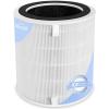 imageLEVOIT LVH135 Replacement Filter Genuine Air Purifier Filters HighEfficiency Activated Carbon for Removal of Smoke Odor Allergens Pollen LVH135RF White1 Pack