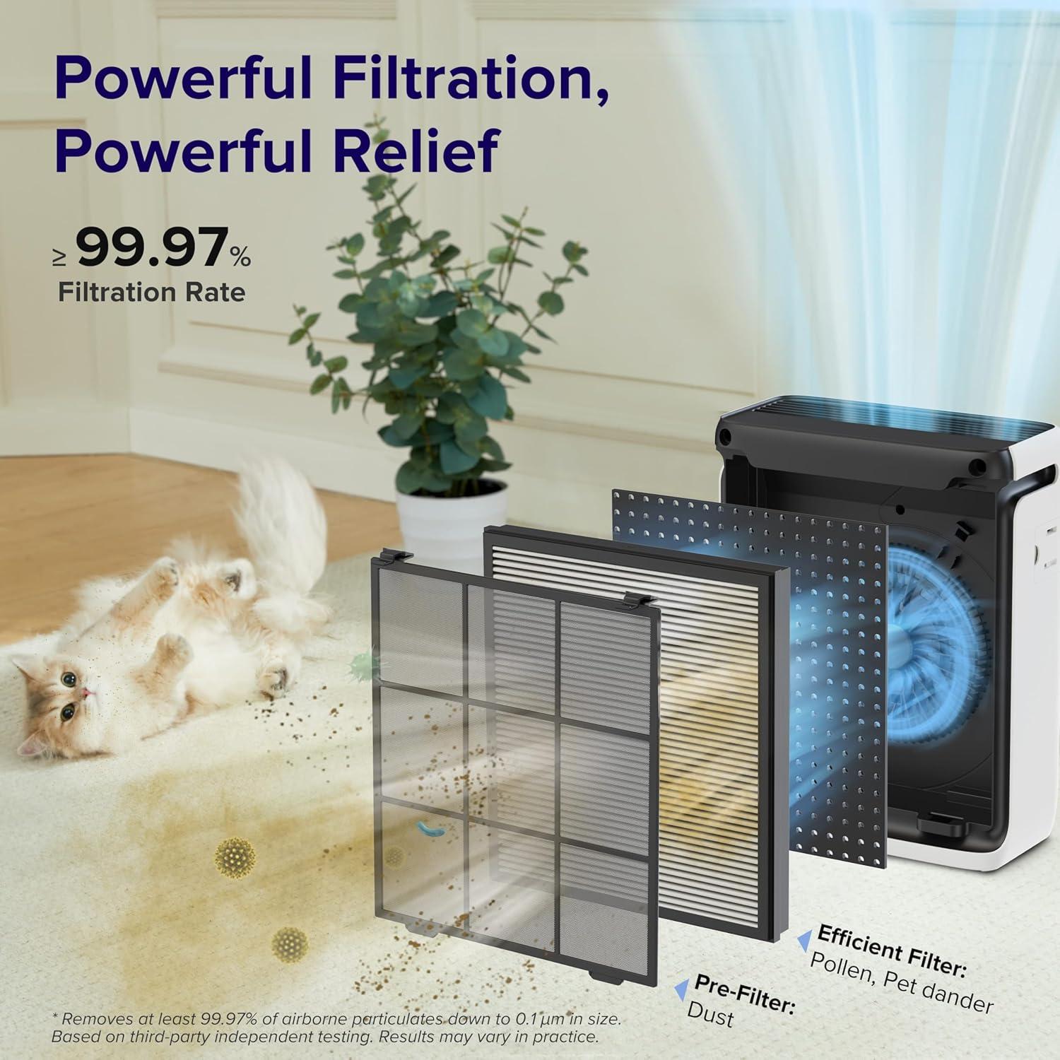imageLEVOIT Air Purifier for Home Large Room Up to 1073Ft with Air Quality Monitor AHAM VERIFIDE Smart WiFi Washable PreFilter HEPA Sleep Mode for Pets Allergies Dust Pollen Vital 100SP WhiteWhite