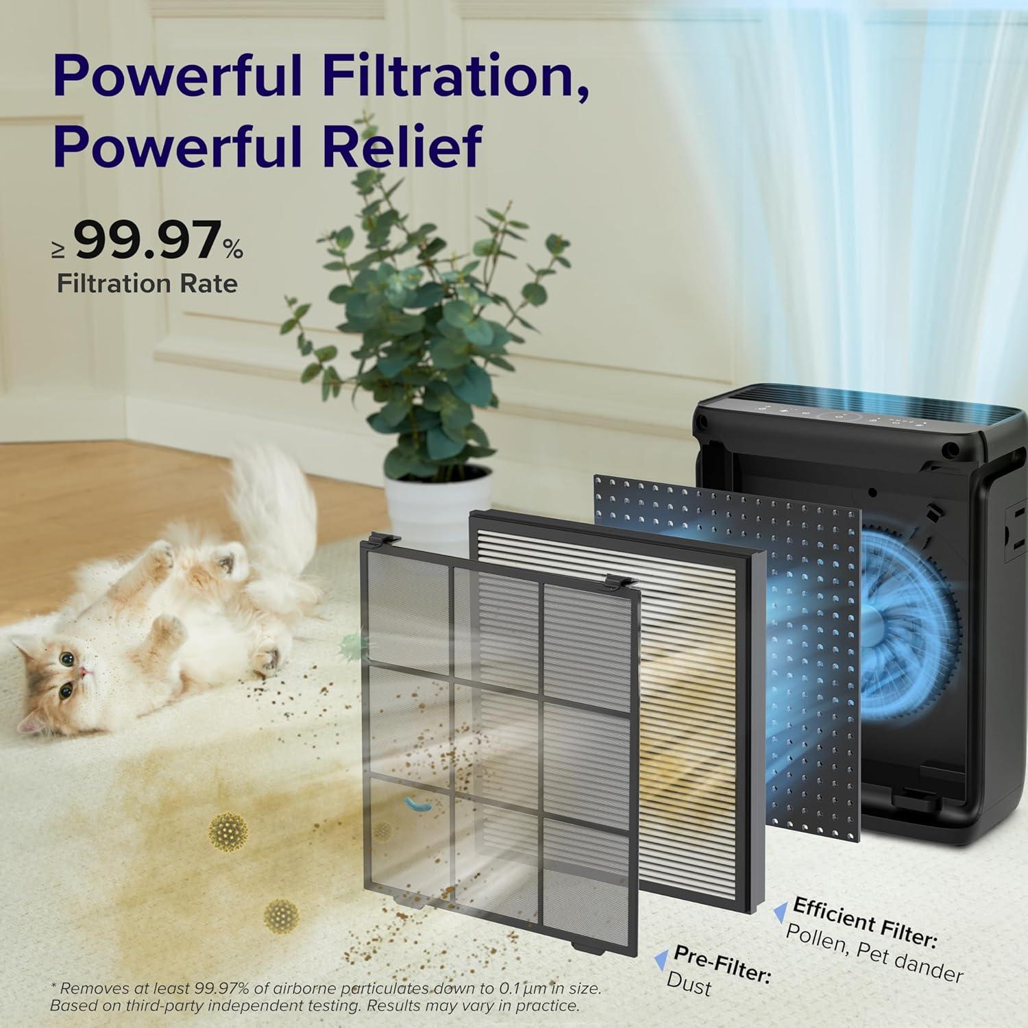 imageLEVOIT Air Purifier for Home Large Room Up to 1073Ft with Air Quality Monitor AHAM VERIFIDE Smart WiFi Washable PreFilter HEPA Sleep Mode for Pets Allergies Dust Pollen Vital 100SP WhiteBlack