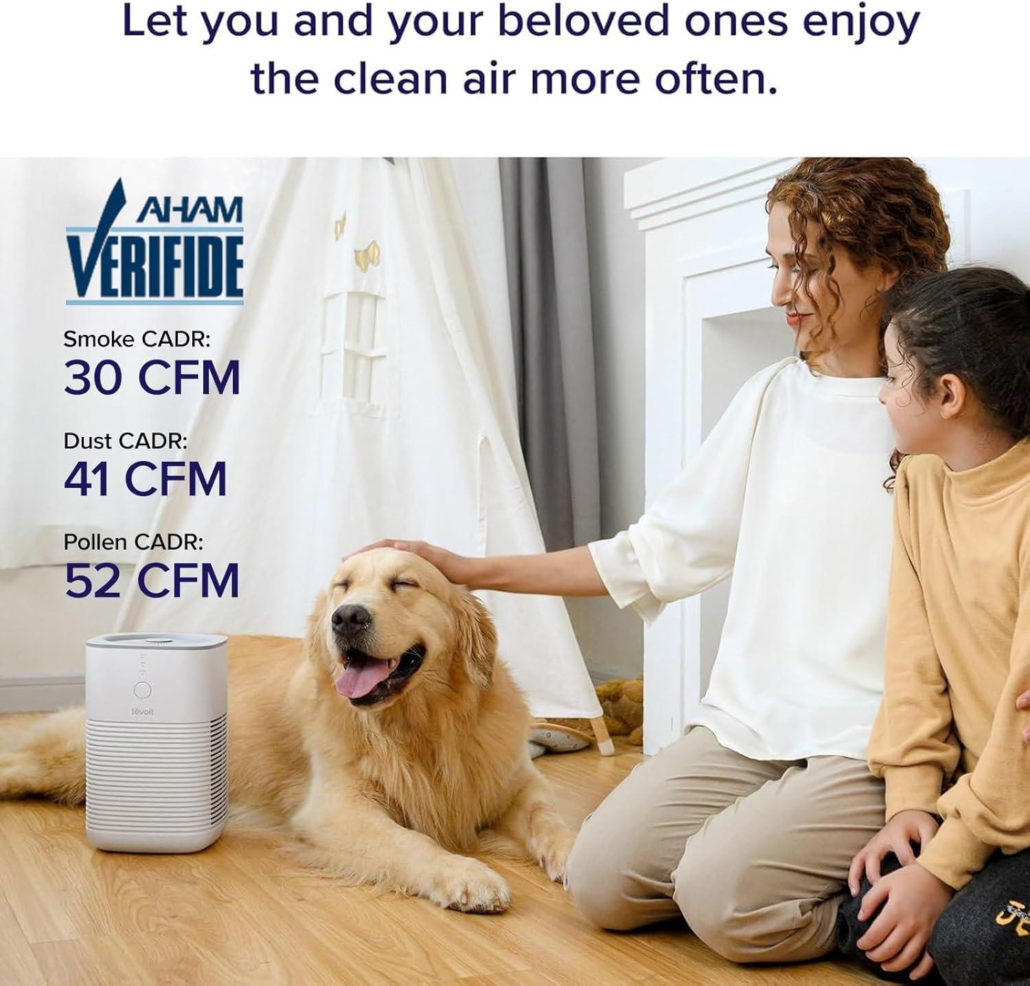 imageLEVOIT Air Purifiers for Home AHAM VERIFIDE HighEfficiency Filter for Smoke Dust Pollen and Odors in Bedroom Office or Nursery Optional Night Light Quiet Operation LVH132 WhiteWhite