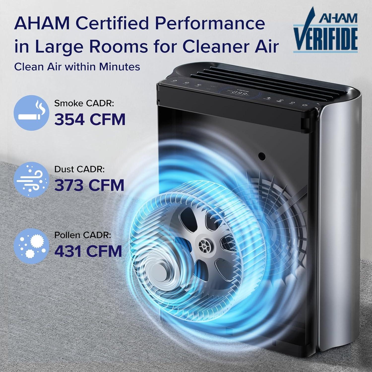 imageLEVOIT Air Purifiers for Home Large Room Up to 1733 Ft With HEPA Sleep Mode AHAM VERIFIDE Auto Mode Air Quality Monitor Smart WiFi 3in1 Filter For Pet Allergy Smoke Dust Core 400SP WhiteEverestAir
