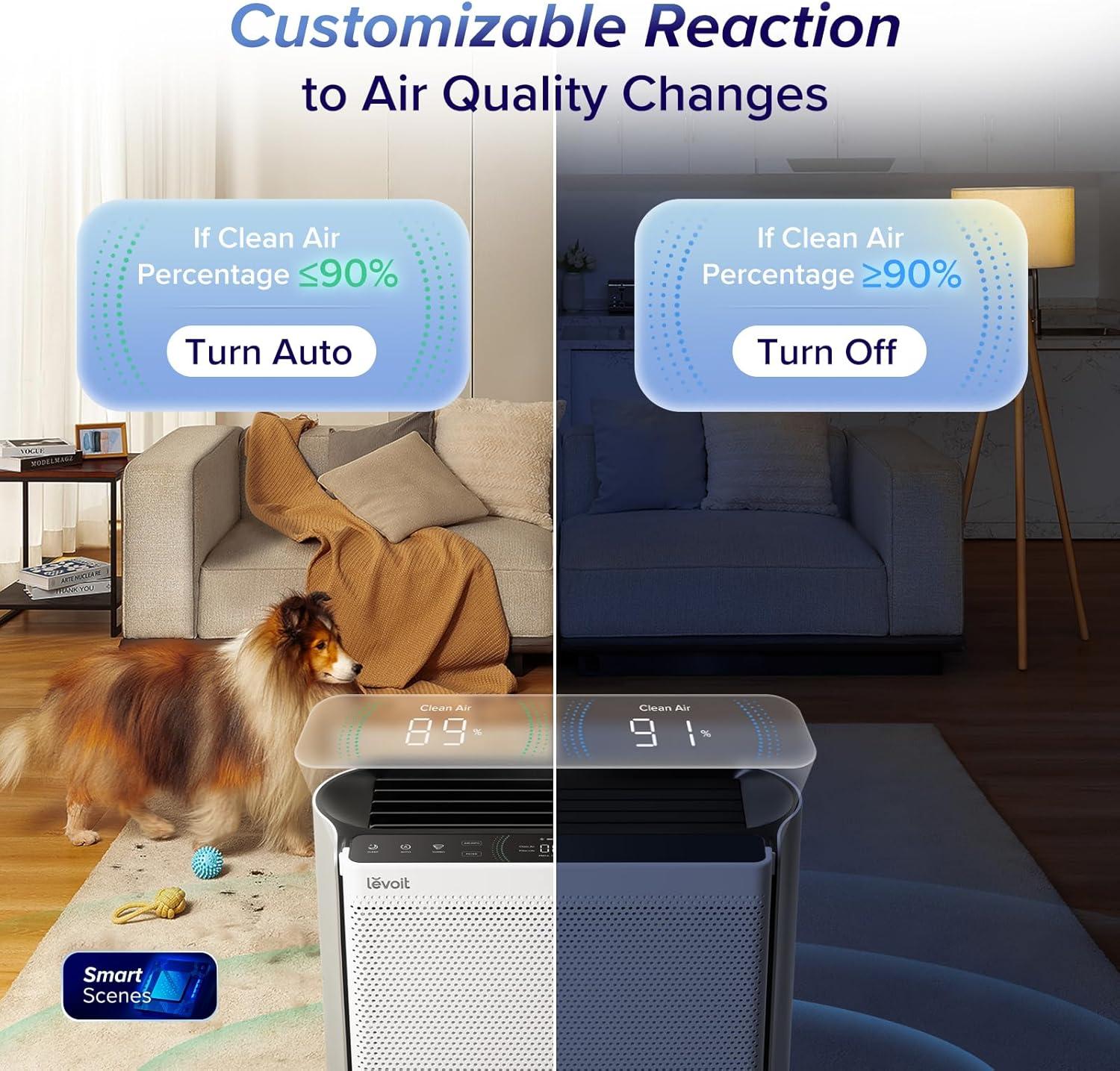 imageLEVOIT Air Purifiers for Home Large Room Up to 1733 Ft With HEPA Sleep Mode AHAM VERIFIDE Auto Mode Air Quality Monitor Smart WiFi 3in1 Filter For Pet Allergy Smoke Dust Core 400SP WhiteEverestAir