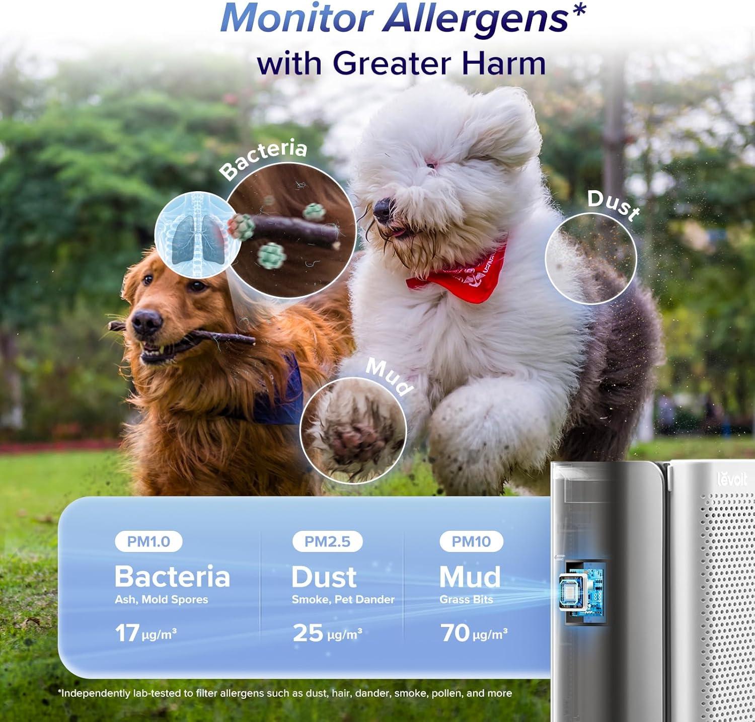 imageLEVOIT Air Purifiers for Home Large Room Up to 1733 Ft With HEPA Sleep Mode AHAM VERIFIDE Auto Mode Air Quality Monitor Smart WiFi 3in1 Filter For Pet Allergy Smoke Dust Core 400SP WhiteEverestAir
