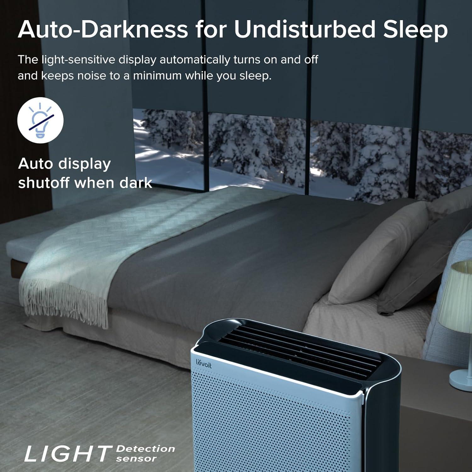 imageLEVOIT Air Purifiers for Home Large Room Up to 1733 Ft With HEPA Sleep Mode AHAM VERIFIDE Auto Mode Air Quality Monitor Smart WiFi 3in1 Filter For Pet Allergy Smoke Dust Core 400SP WhiteEverestAir