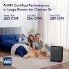 imageLEVOIT Air Purifier for Baby with White Noise Sound Machine and BlueLightFree Night Light in Bedroom HEPA Filter Removes Ultrafine Particle AHAM VERIFIDE 5 Air Quality Monitor Smart WiFi SproutBlack