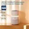 imageLEVOIT Air Purifier for Baby with White Noise Sound Machine and BlueLightFree Night Light in Bedroom HEPA Filter Removes Ultrafine Particle AHAM VERIFIDE 5 Air Quality Monitor Smart WiFi SproutWhiteBlue