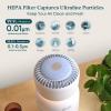 imageLEVOIT Air Purifier for Baby with White Noise Sound Machine and BlueLightFree Night Light in Bedroom HEPA Filter Removes Ultrafine Particle AHAM VERIFIDE 5 Air Quality Monitor Smart WiFi SproutWhiteBlue