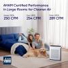 imageLEVOIT Air Purifier for Baby with White Noise Sound Machine and BlueLightFree Night Light in Bedroom HEPA Filter Removes Ultrafine Particle AHAM VERIFIDE 5 Air Quality Monitor Smart WiFi SproutWhite