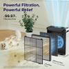 imageLEVOIT Air Purifier for Home Large Room Up to 1073Ft with Air Quality Monitor AHAM VERIFIDE Smart WiFi Washable PreFilter HEPA Sleep Mode for Pets Allergies Dust Pollen Vital 100SP WhiteWhite