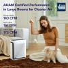 imageLEVOIT Air Purifier for Home Large Room Up to 1073Ft with Air Quality Monitor AHAM VERIFIDE Smart WiFi Washable PreFilter HEPA Sleep Mode for Pets Allergies Dust Pollen Vital 100SP WhiteWhite