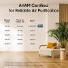 imageLEVOIT Air Purifier for Home Large Room Up to 1073Ft with Air Quality Monitor AHAM VERIFIDE Smart WiFi Washable PreFilter HEPA Sleep Mode for Pets Allergies Dust Pollen Vital 100SP WhiteBlack