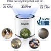 imageLEVOIT Air Purifiers for Home AHAM VERIFIDE HighEfficiency Filter for Smoke Dust Pollen and Odors in Bedroom Office or Nursery Optional Night Light Quiet Operation LVH132 WhiteWhite